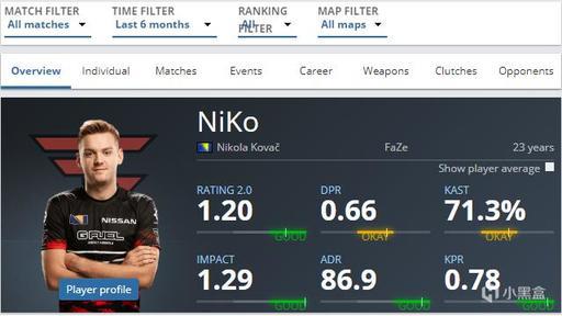 资讯《绝地求生》pubg的日常击杀集锦