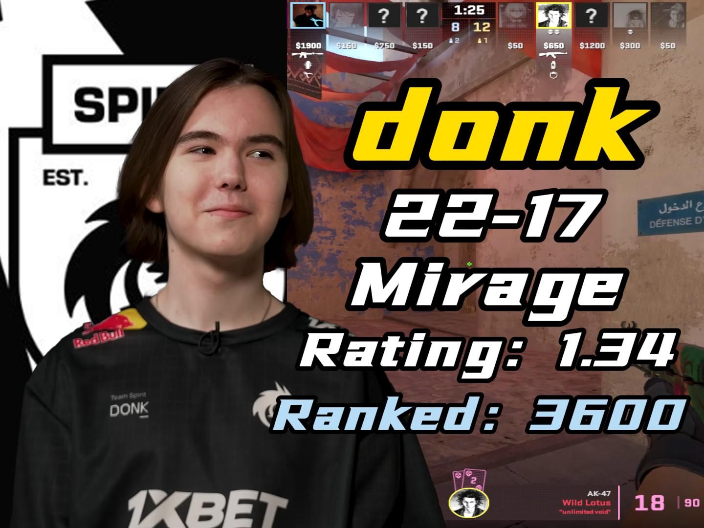 EDward Gaming 轻松击败 TYLOO - VCT 2025： 中国第二阶段结果