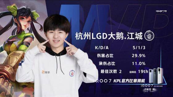 LPL第二阶段冠军赔率： Bilibili Gaming ， Top Esports ， Anyone's Legend 和 JD Gaming 更乐观